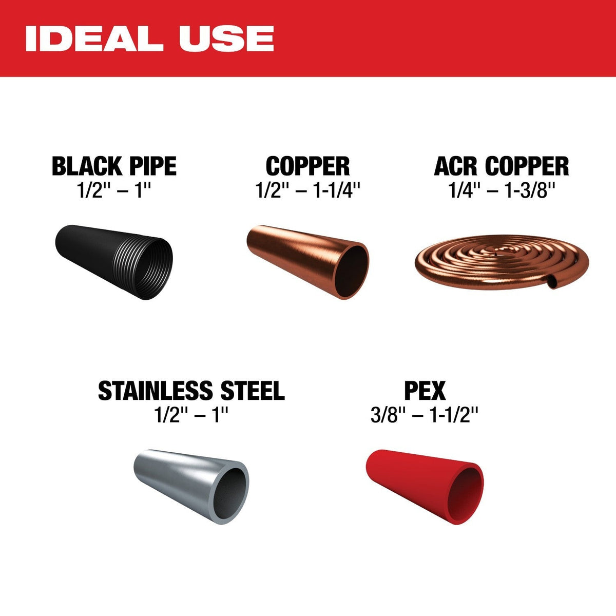 Milwaukee 2573-20 M12 FORCE LOGIC Press Tool Kit w/ ONE-KEY