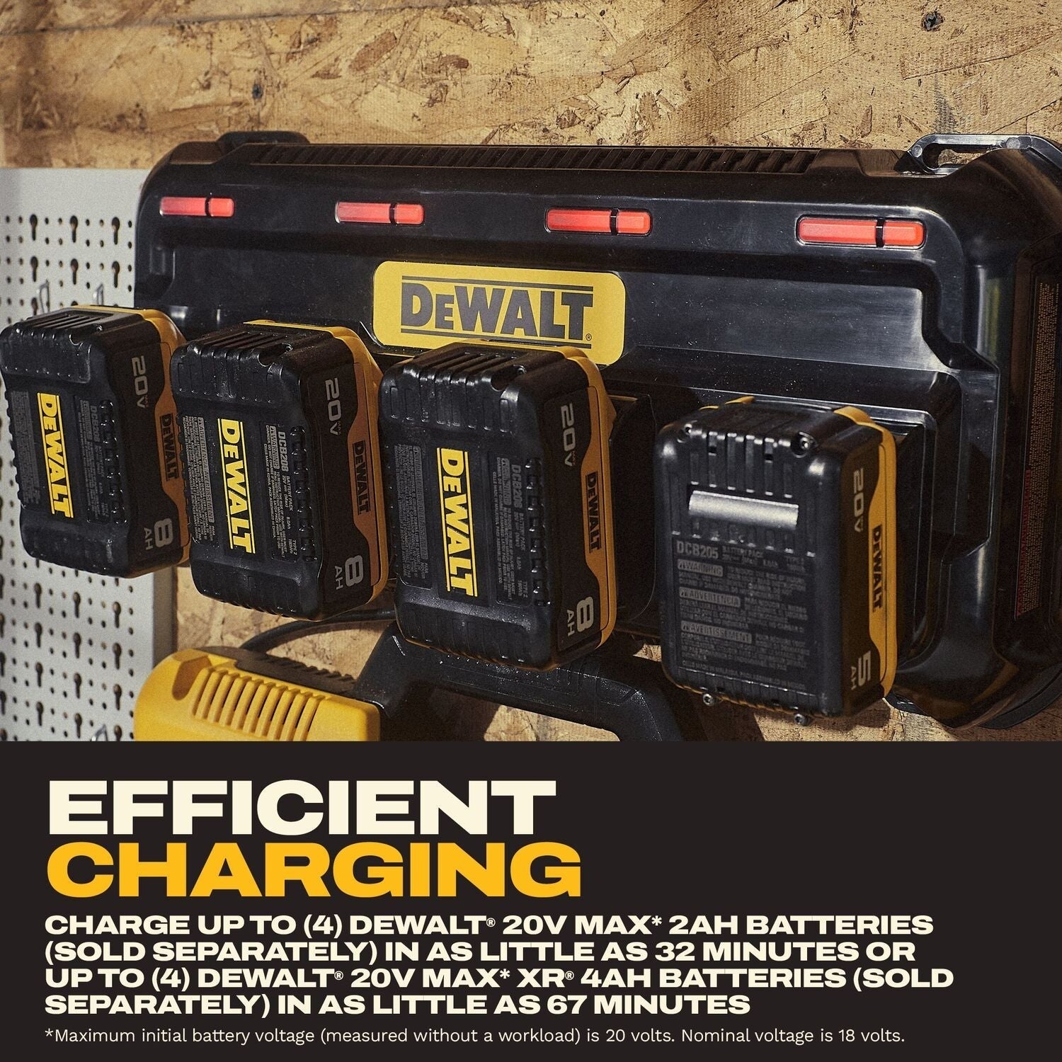 DeWALT DCB1404 4-Amp 4-Battery Simultaneous Multiport Battery Charger for 12V/20V/FlexVolt