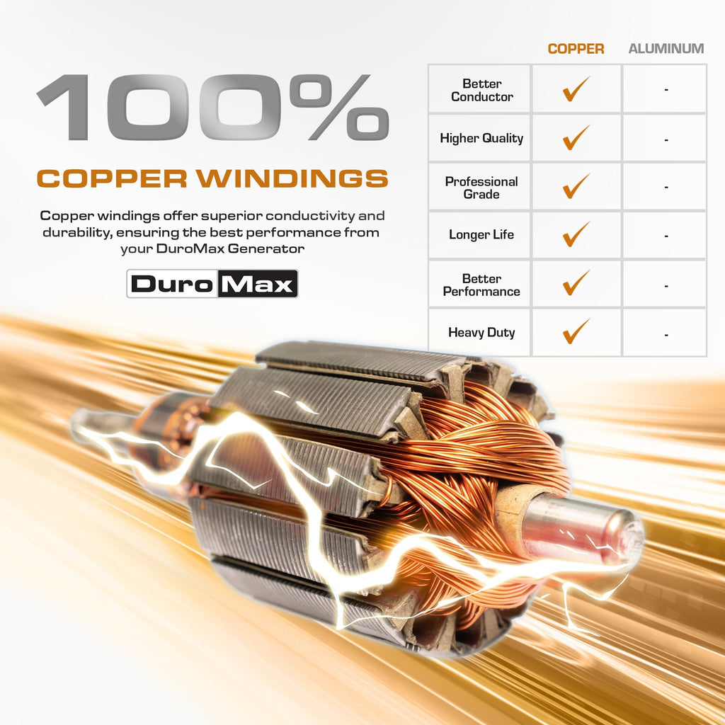 DuroMax XP13500iHT 13,500-Watt 550cc Tri-Fuel Portable Inverter Generator with CO Alert (XP13500iHT)