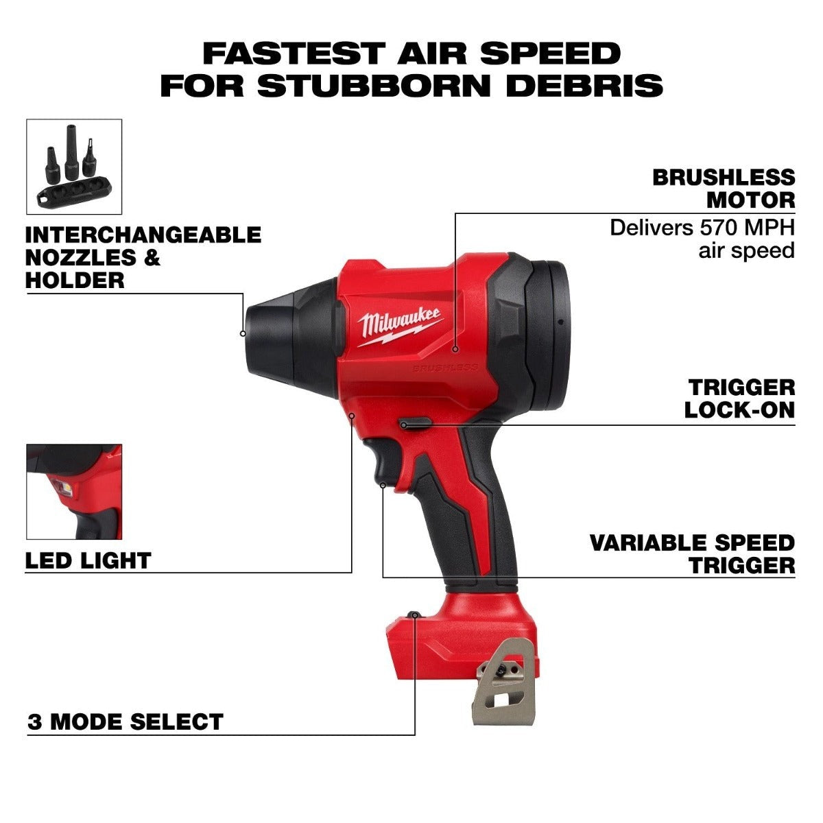 Milwaukee 0887-20 M18 Brushless 570-MPH Precision Blower 5.0Ah Kit