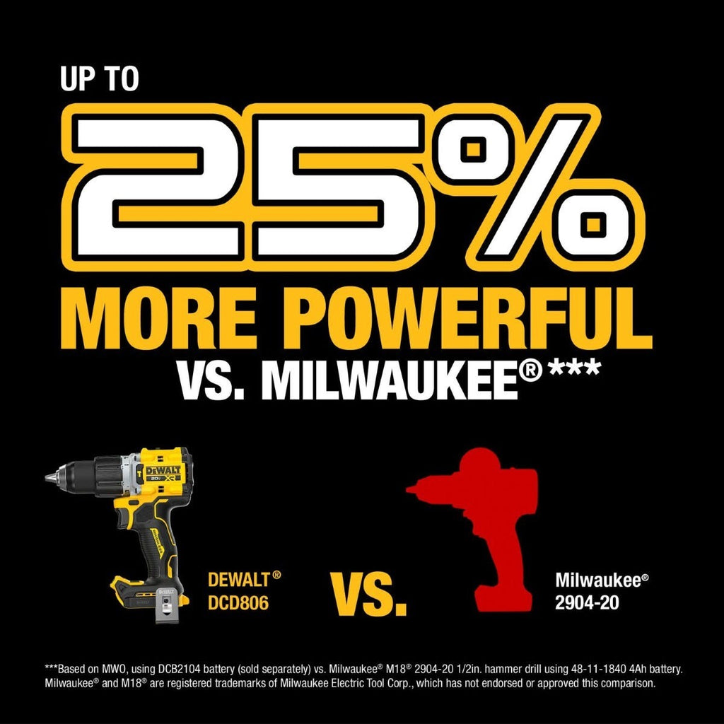 DeWALT DCD806B 20V MAX XR Brushless Cordless 1/2-in. Hammer Drill w/ POWERSTACK 3.5Ah Battery & Charger Starter Kit