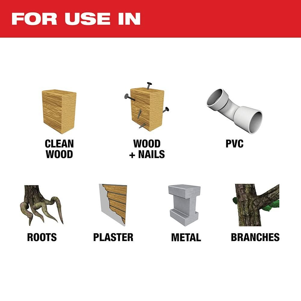 Milwaukee 2625-20 M18 18 Volt Hackzall Cordless One Handed Reciprocating Sawzall, Tool Only