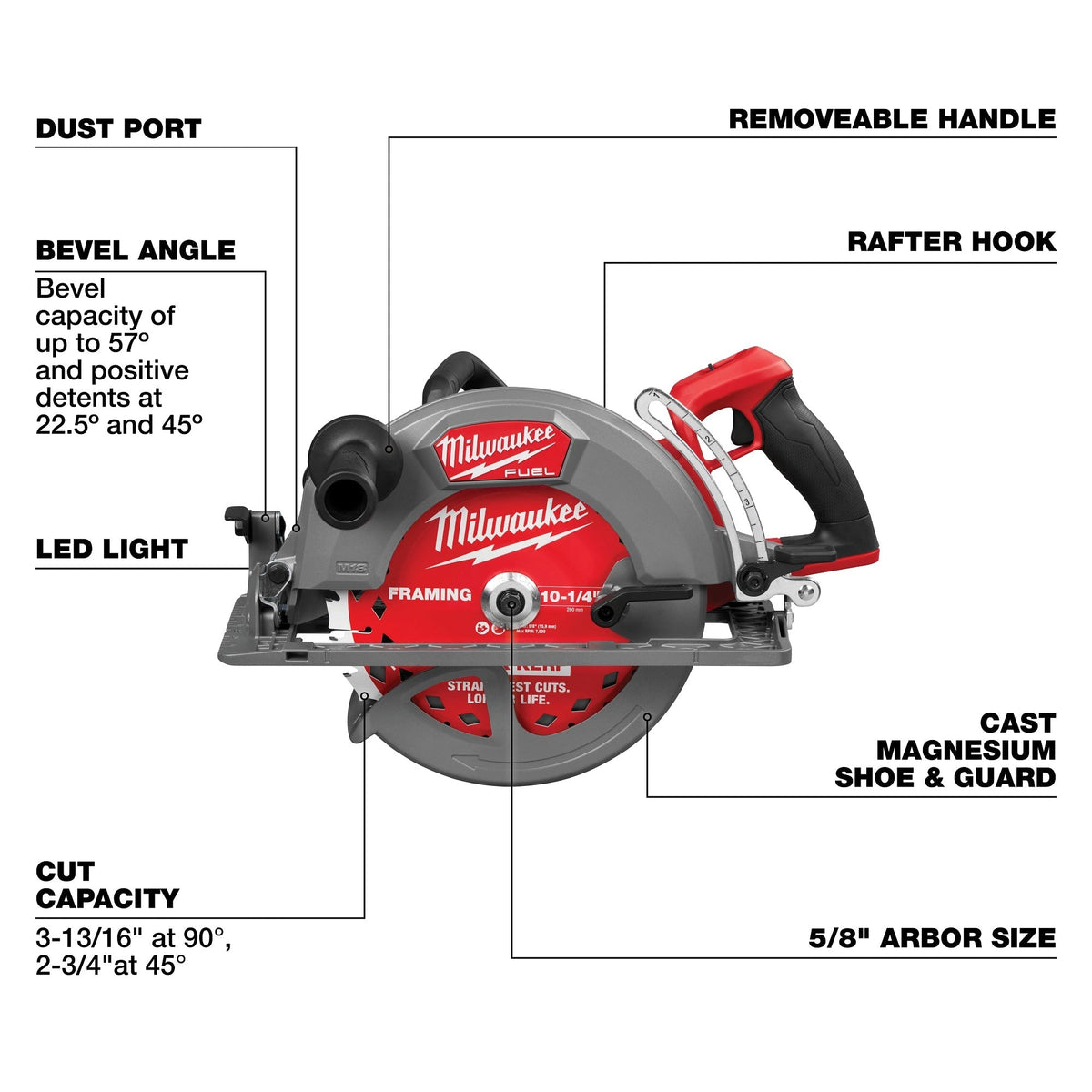 Milwaukee M18 FUEL 10-1/4-in. Rear Handle Circular Saw (3026-20)