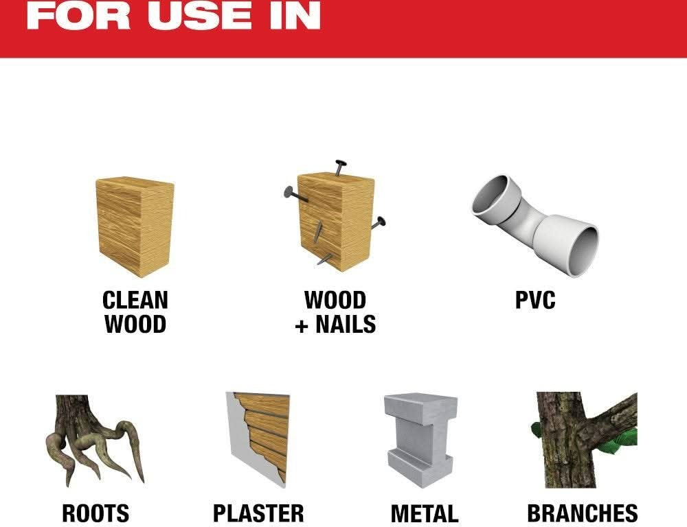Milwaukee 2420-21 M12 HACKZALL Recip Saw 1.5Ah Kit
