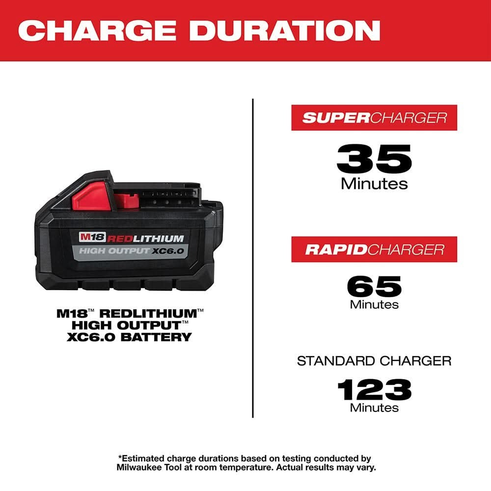 Milwaukee 0821-20 Cordless / Corded M18 Brushless 18-in. Fan With (2) HIGH OUTPUT XC 6.0Ah Batteries
