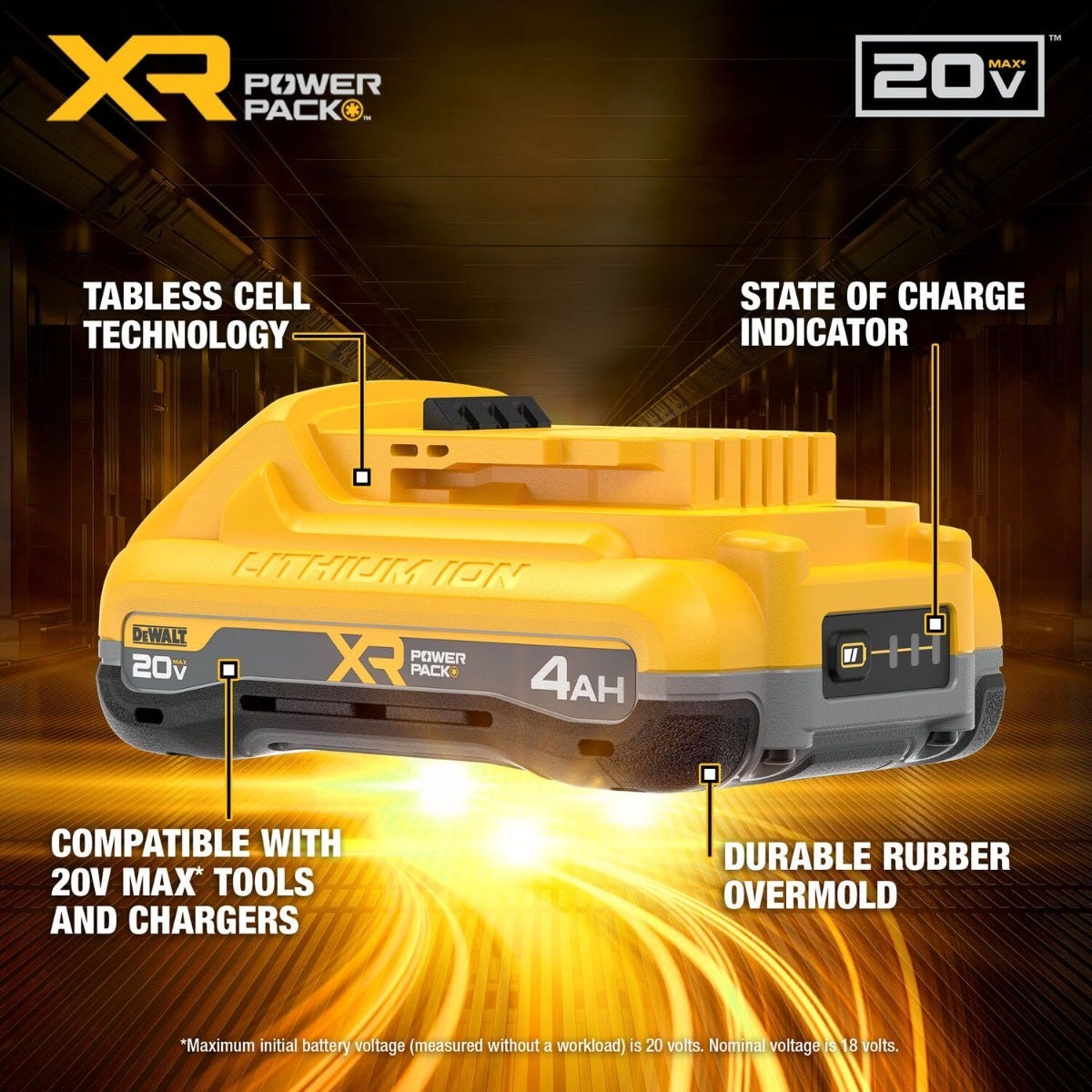DeWALT DCB2104-2 20V MAX XR POWERPACK 4.0Ah Battery, 2-Pack (PROMO)
