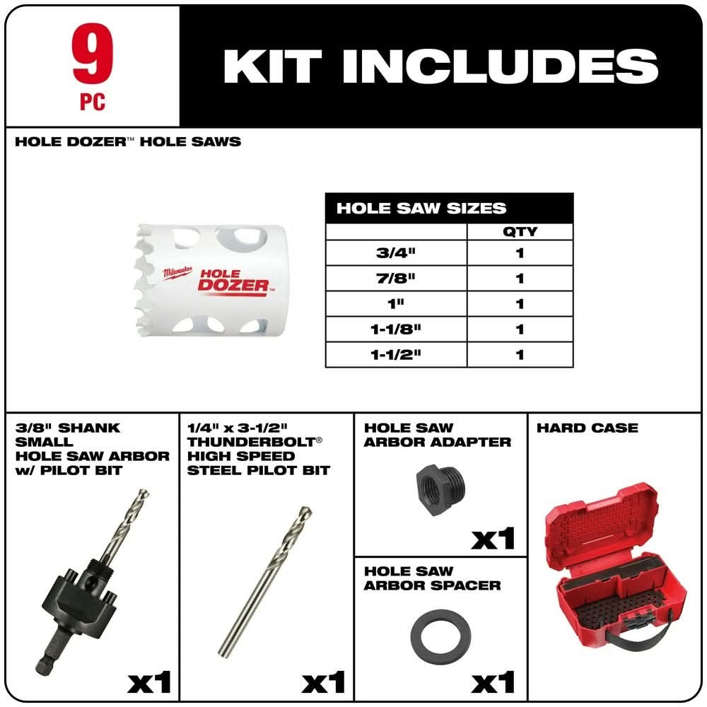 Milwaukee 49-22-4006 HOLE DOZER General-Purpose Hole Saw Kit, 9-Piece Set