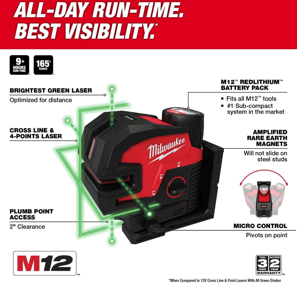 Milwaukee 3624-20 M12 Green Cross Line & 4-Points Laser