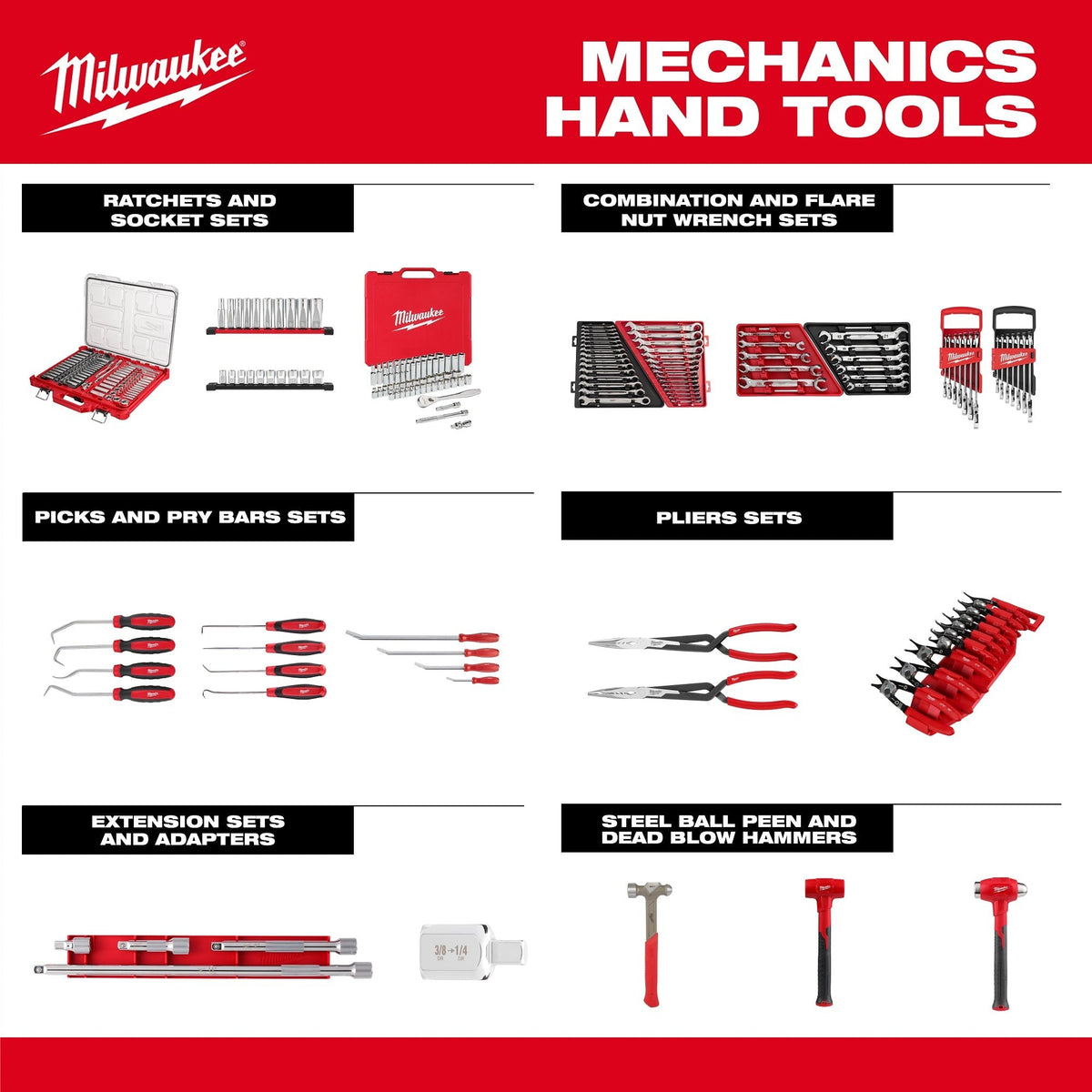 Milwaukee 77 pc. 1/4-in., 3/8-in., & 1/2-in. Drive Metric Socket Set with Tray for PACKOUT Drawers (48-22-0150)