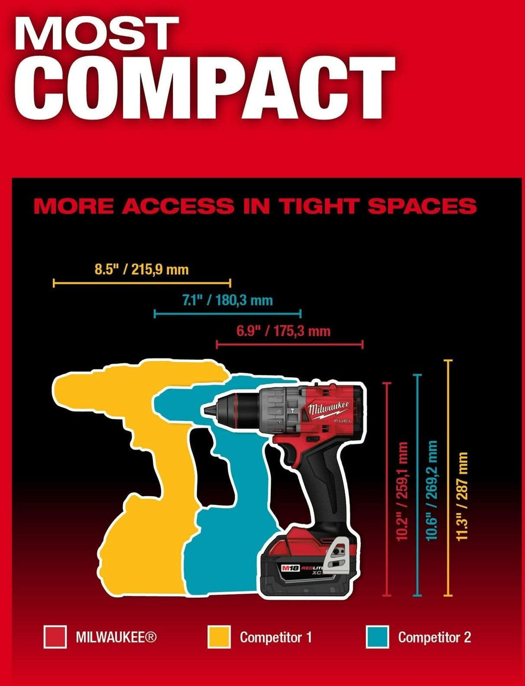 Milwaukee 2904-20 M18 FUEL 1/2-in. Hammer Drill/Driver, Tool Only