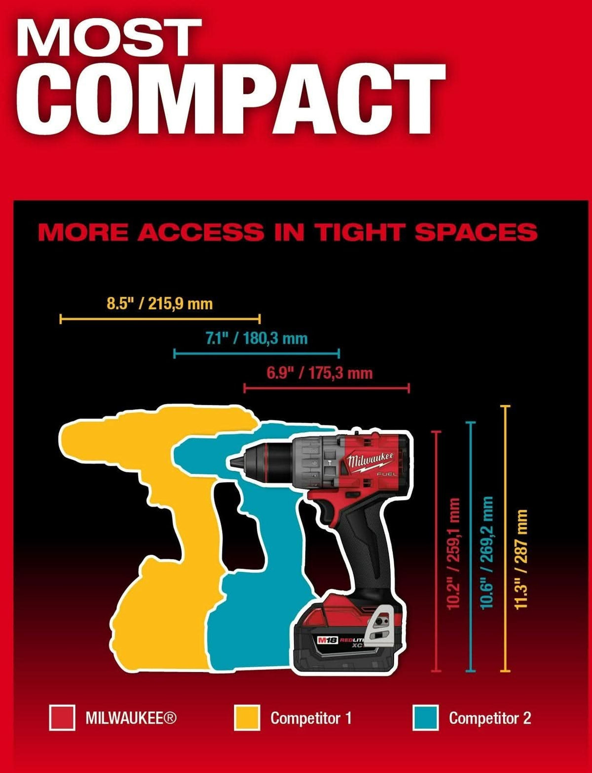 Milwaukee 2904-20 M18 FUEL 1/2-in. Hammer Drill/Driver, Tool Only
