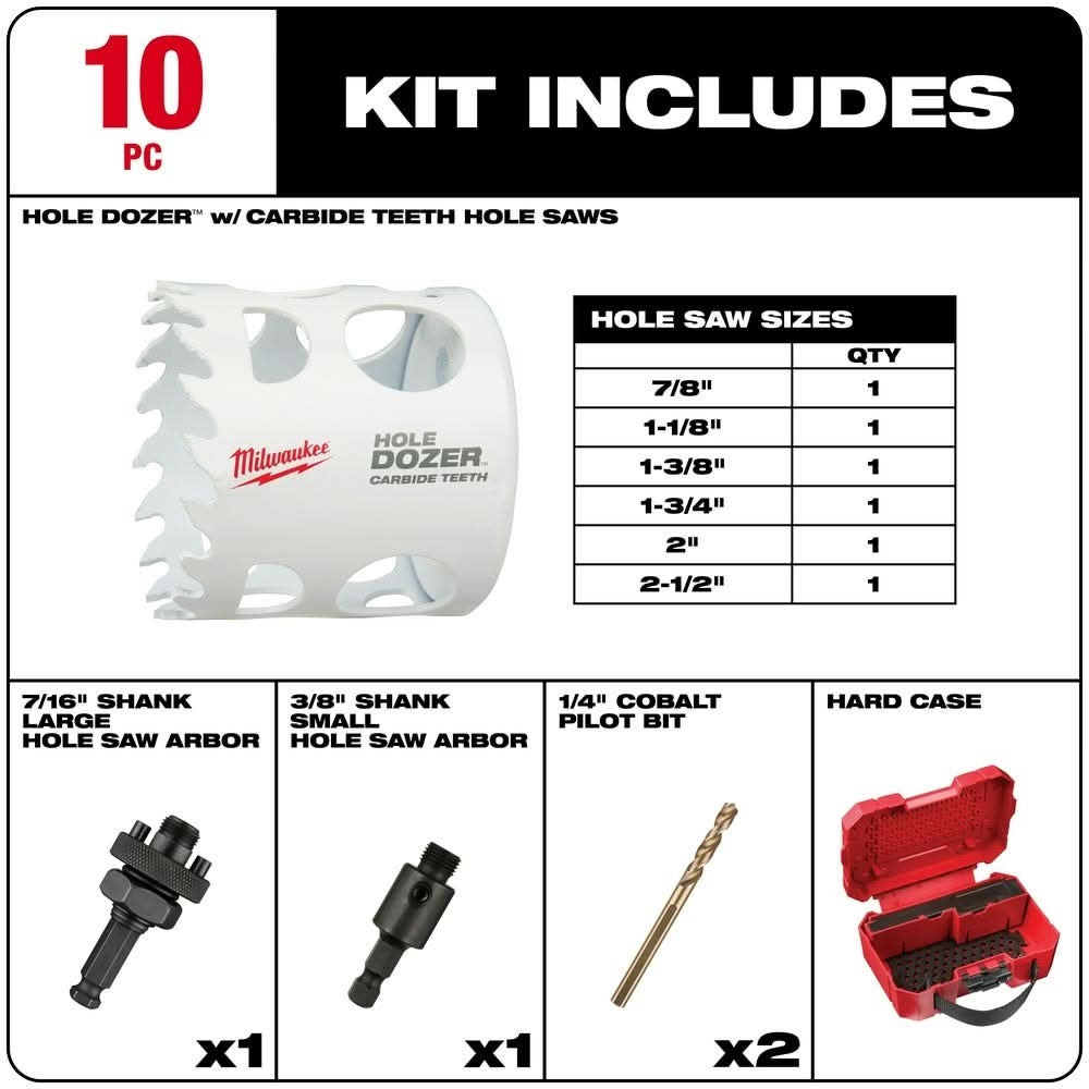 Milwaukee 49-22-3084 10 PC HOLE DOZER with Carbide Teeth Hole Saw Electrician's Kit