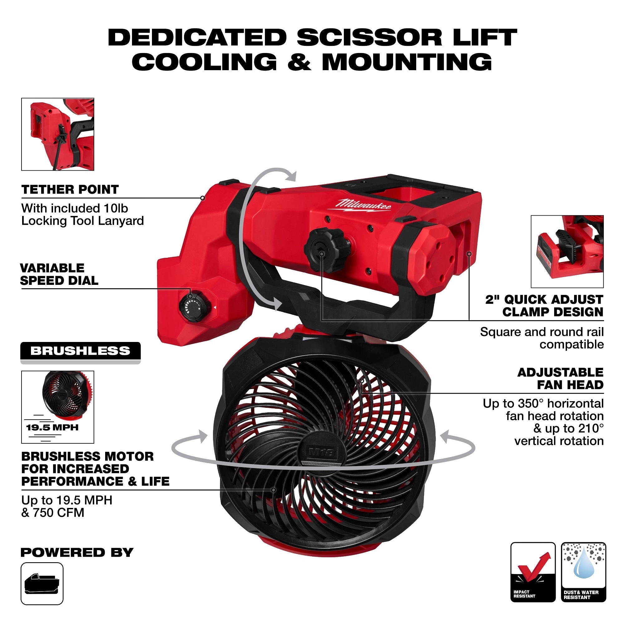 Milwaukee 0817-20 M18 Brushless Scissor Lift Fan, Tool Only