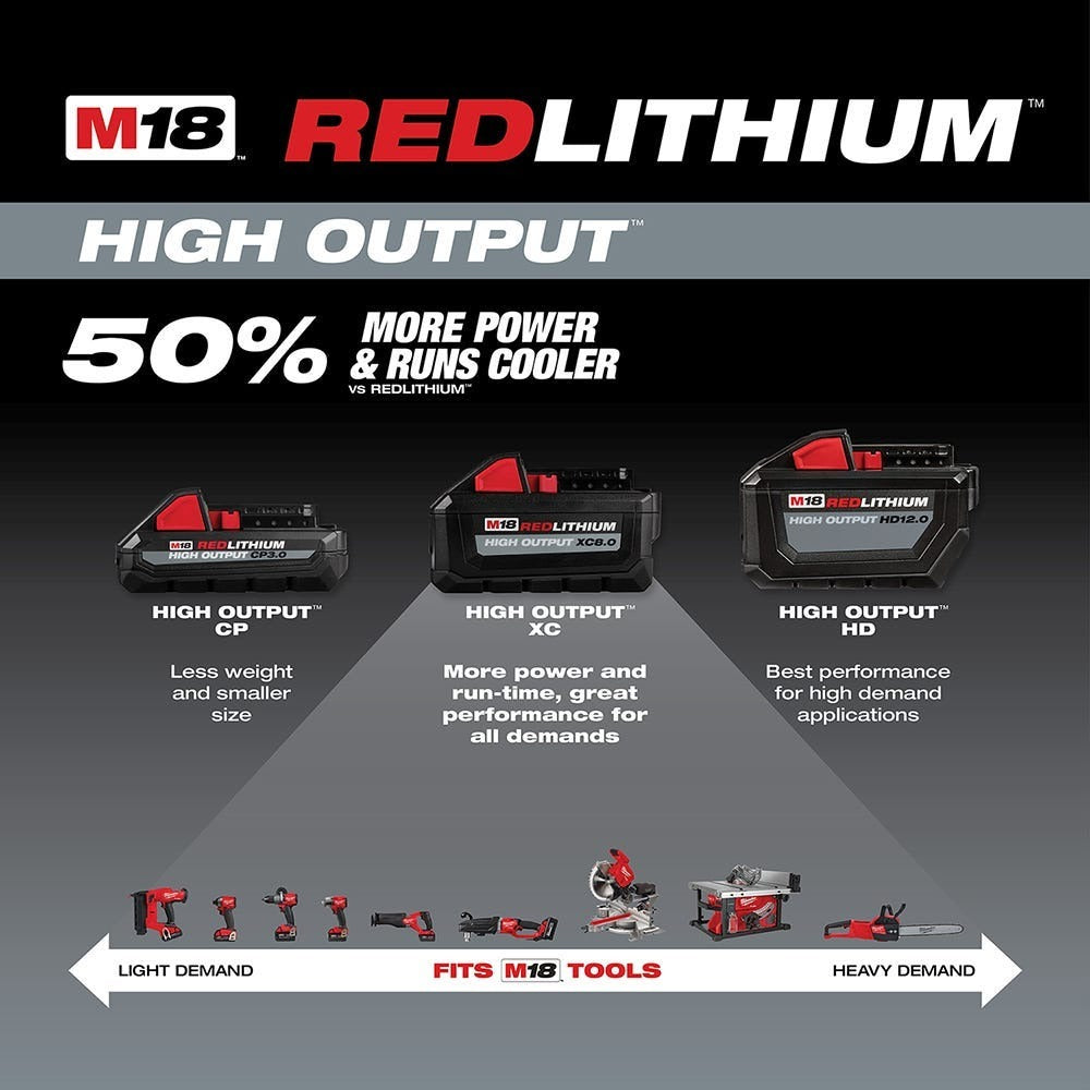 Milwaukee M18 Redlithium XC 5.0Ah Battery 2-Pack + M18 HO XC 6.0Ah Battery