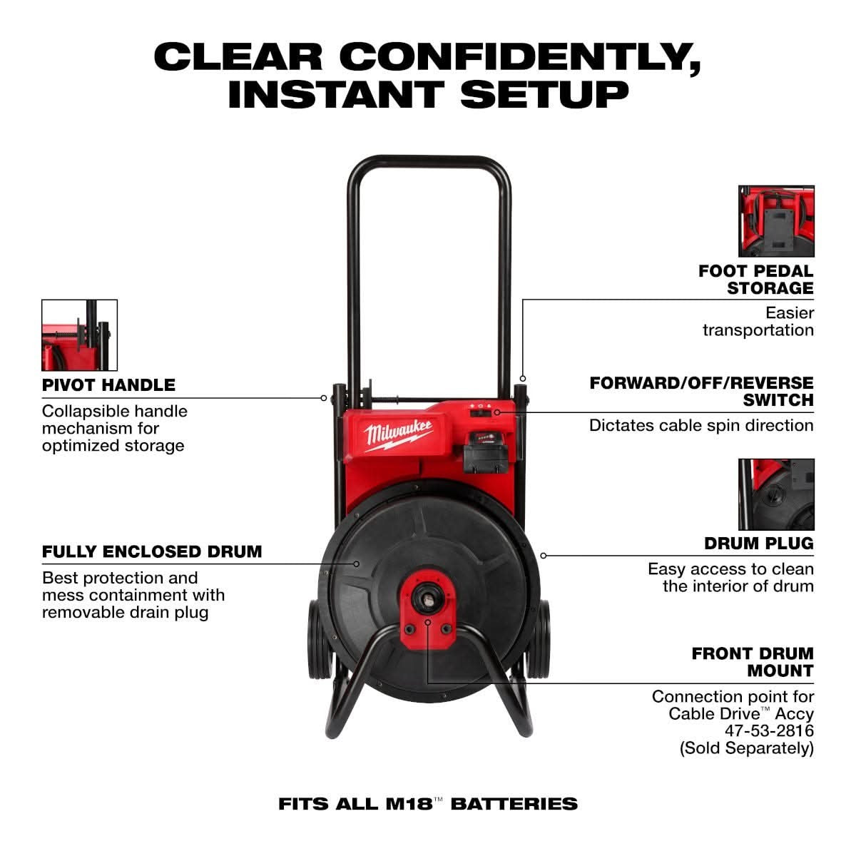 Milwaukee 2817A-21 M18 Drum Machine with 3/8-in Cable 4.0 Ah Kit
