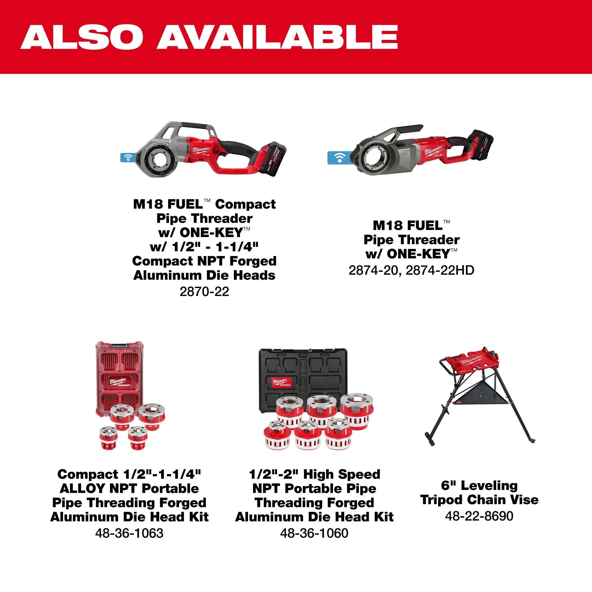 Milwaukee M18 Brushless Pipe Threading Oiler, Tool Only (3874-20)