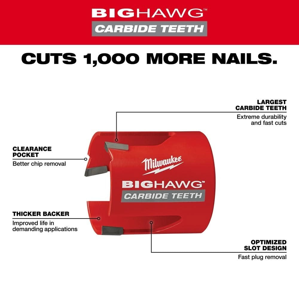 Milwaukee 49-56-9230 3" BIG HAWG with Carbide Teeth