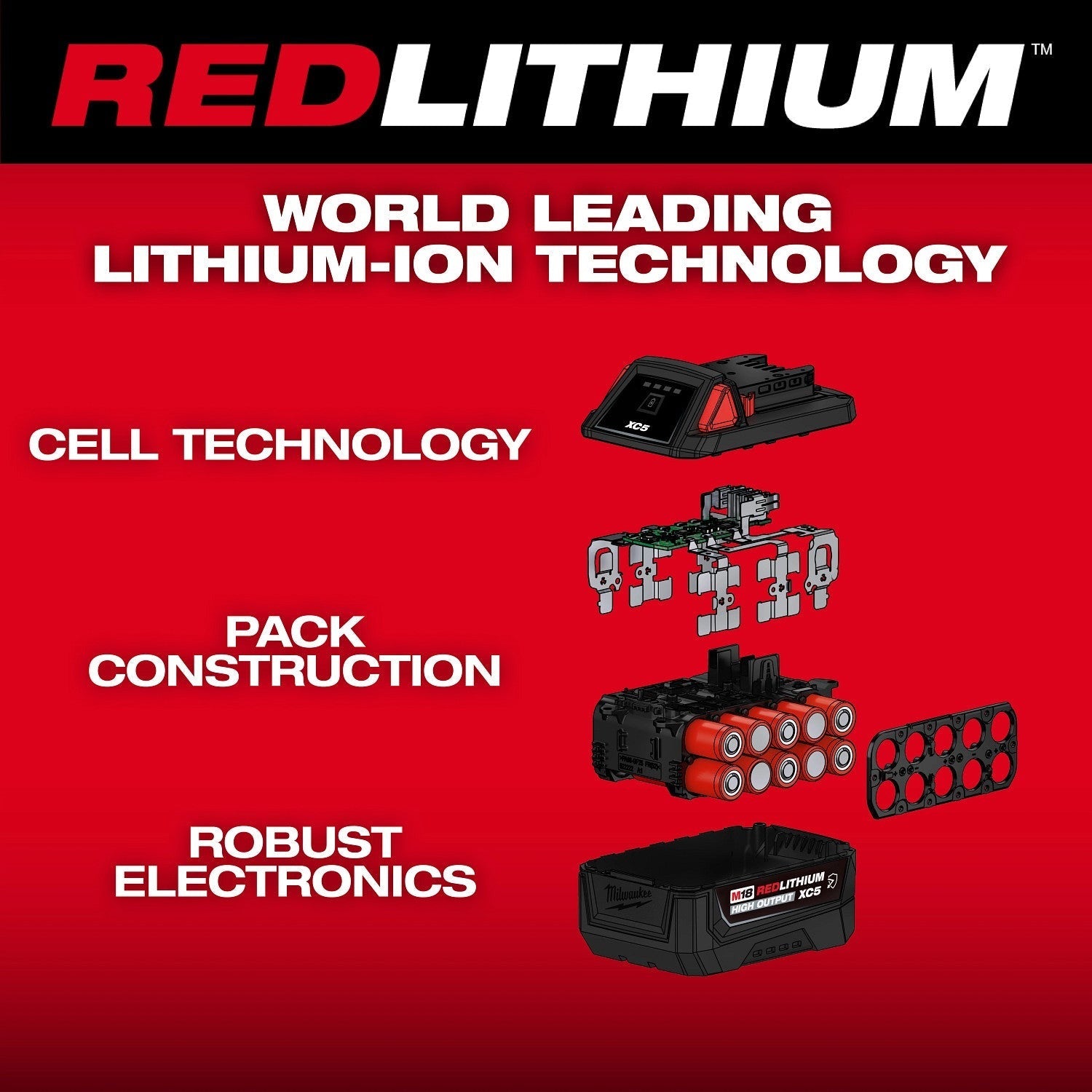Milwaukee M18 REDLITHIUM HIGH OUTPUT XC5 5.0Ah Oil-Resistant Tabless Battery Pack (48-11-1855R)
