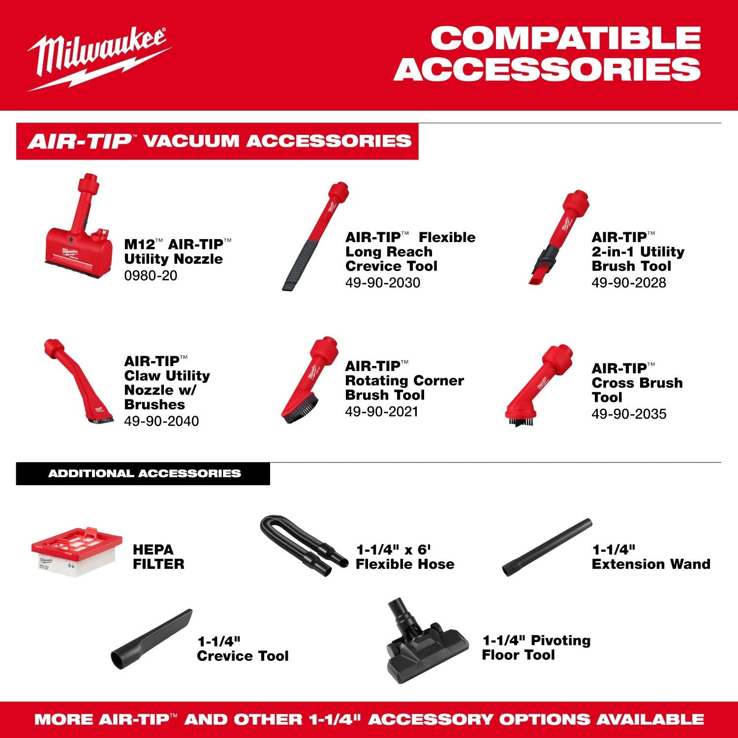Milwaukee 0892-20 M18 Brushless Handheld Vacuum 5.0Ah Kit