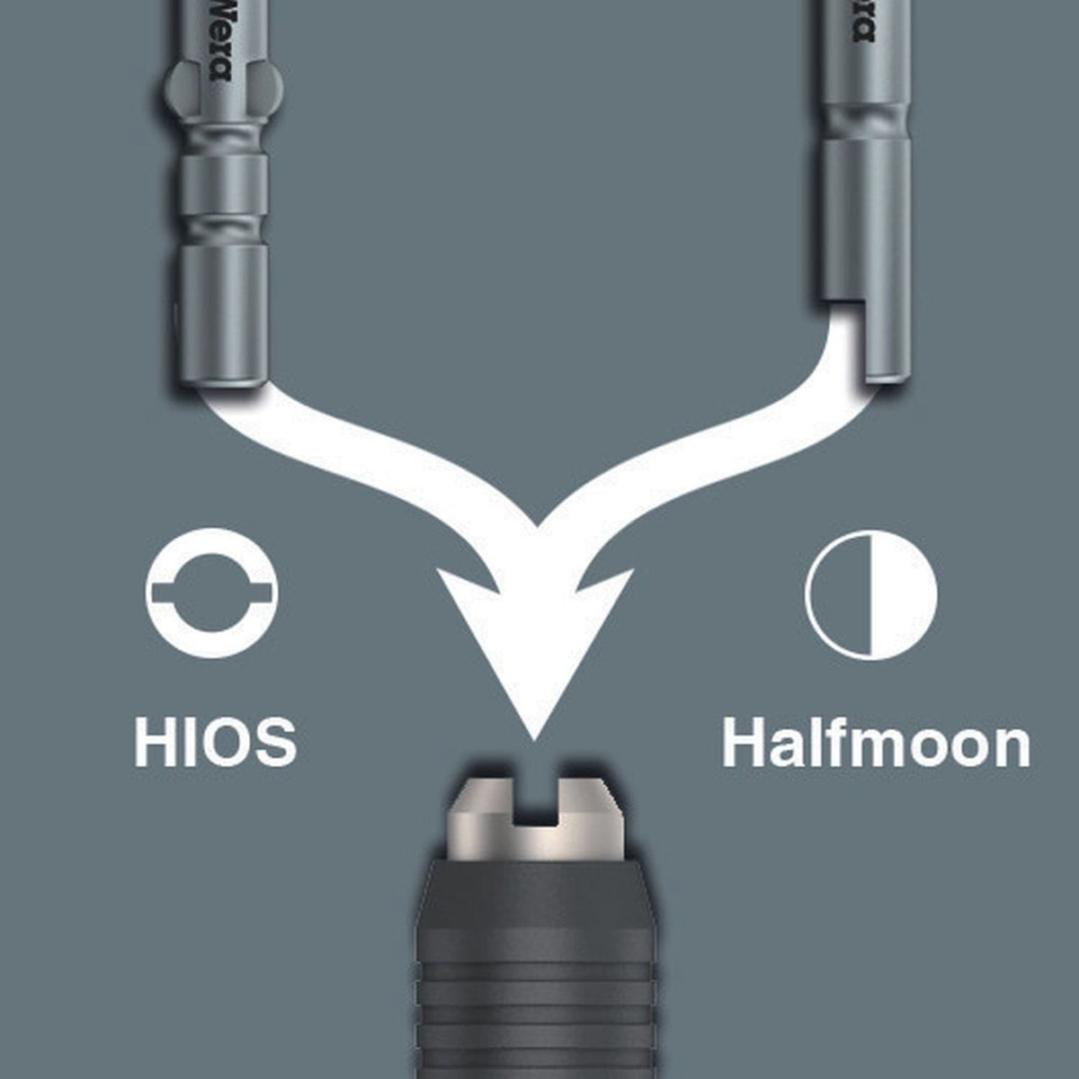 Wera Series 7400 Esd Kraftform Torque Screwdrivers With A Customised Factory Pre-Set Measurement Value, With Quick-Release Chuck, 7455 Esdx0.1-0.34 Nm