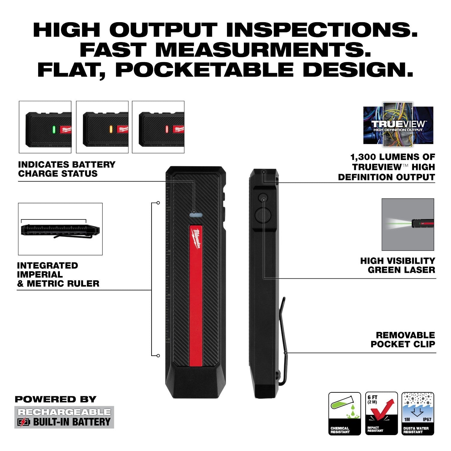 Milwaukee 2016R Milwaukee Rechargeable 1300-Lumen Flat Flashlight w/ Green Laser