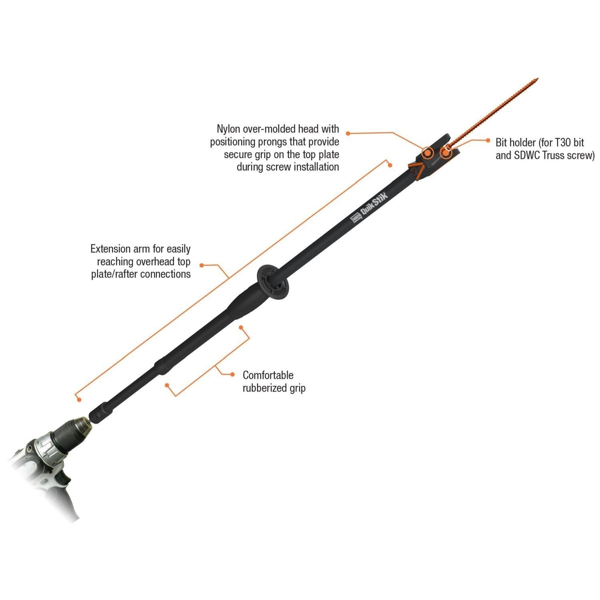 Simpson Strong-Tie Quik Stik Rafter and Truss Fastening System (QUIKSTIK)