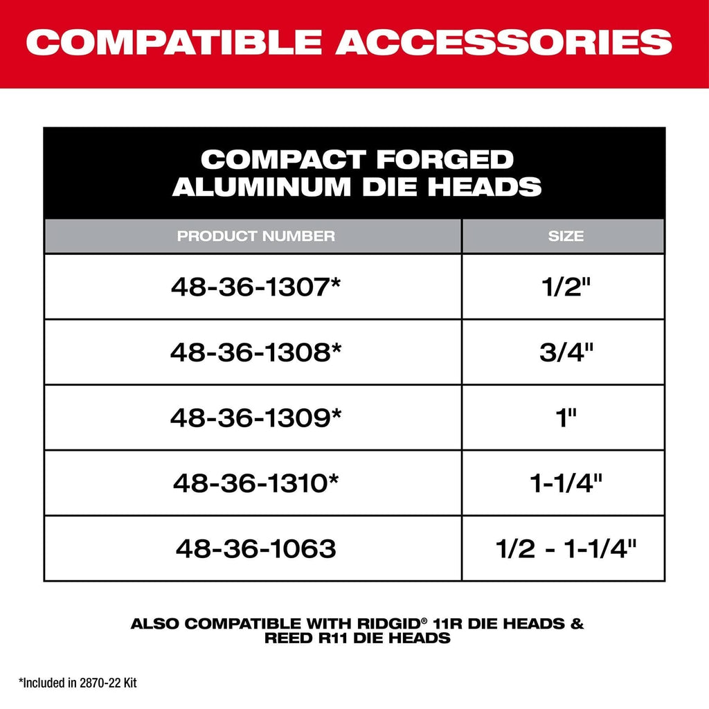 Milwaukee 2870-22 M18 FUEL Compact Pipe Threader