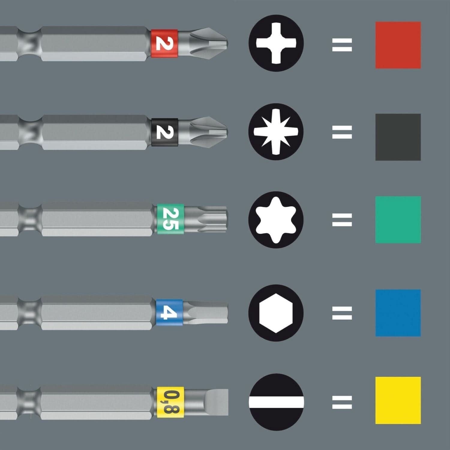 Wera Kraftform Kompakt 838 Ra S Set 1, 14-Pieces