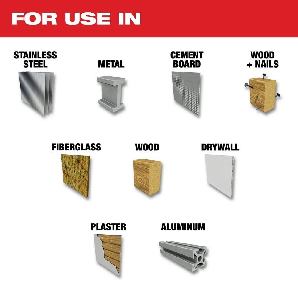 Milwaukee 49-22-3091 12 PC HOLE DOZER with Carbide Teeth Hole Saw Plumber's Kit