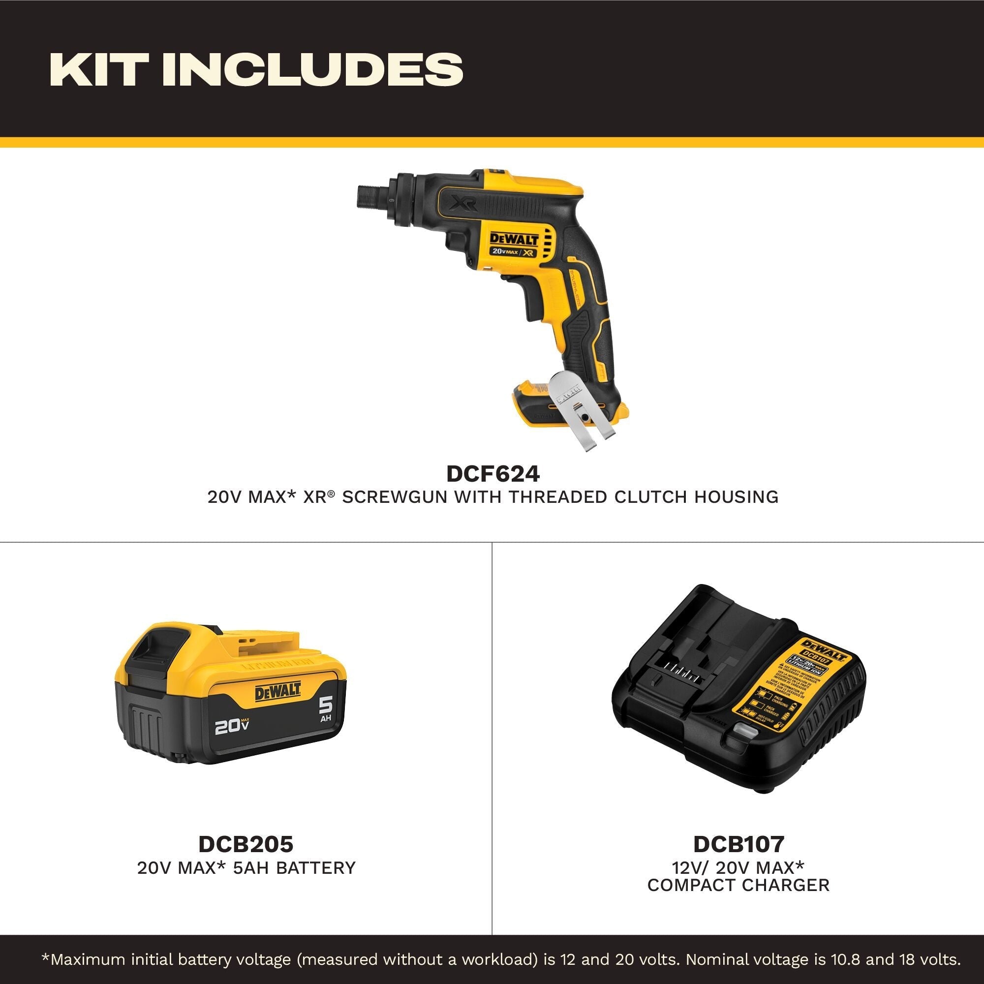 DEWALT 20V MAX* XR Screw Gun Kit with Threaded Clutch Housing 5.0Ah Kit (DCF624P1)