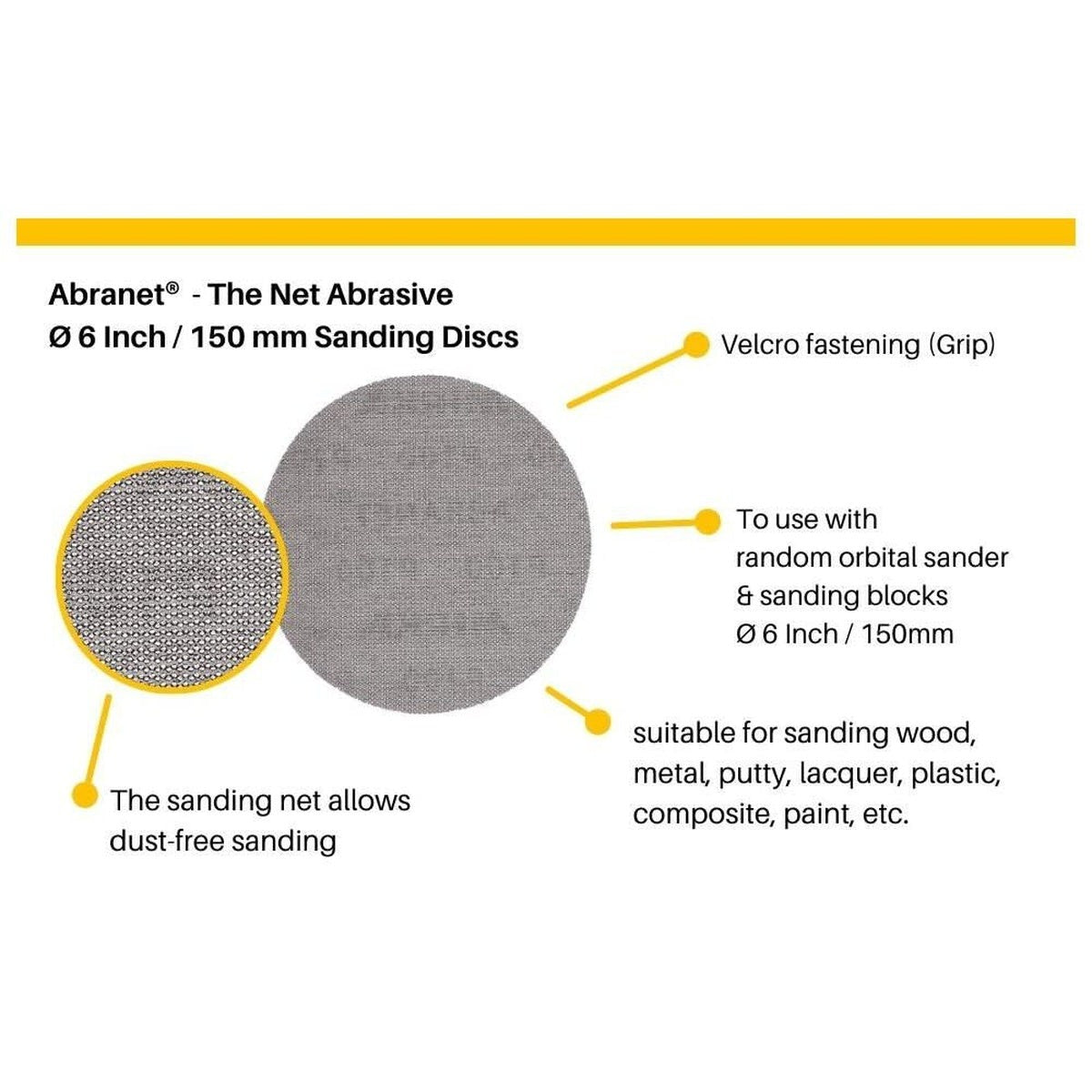 Mirka Abranet 5-in. 150 Grit Mesh Sanding Disc Hook and Loop 10-Pack (9A-232-150)