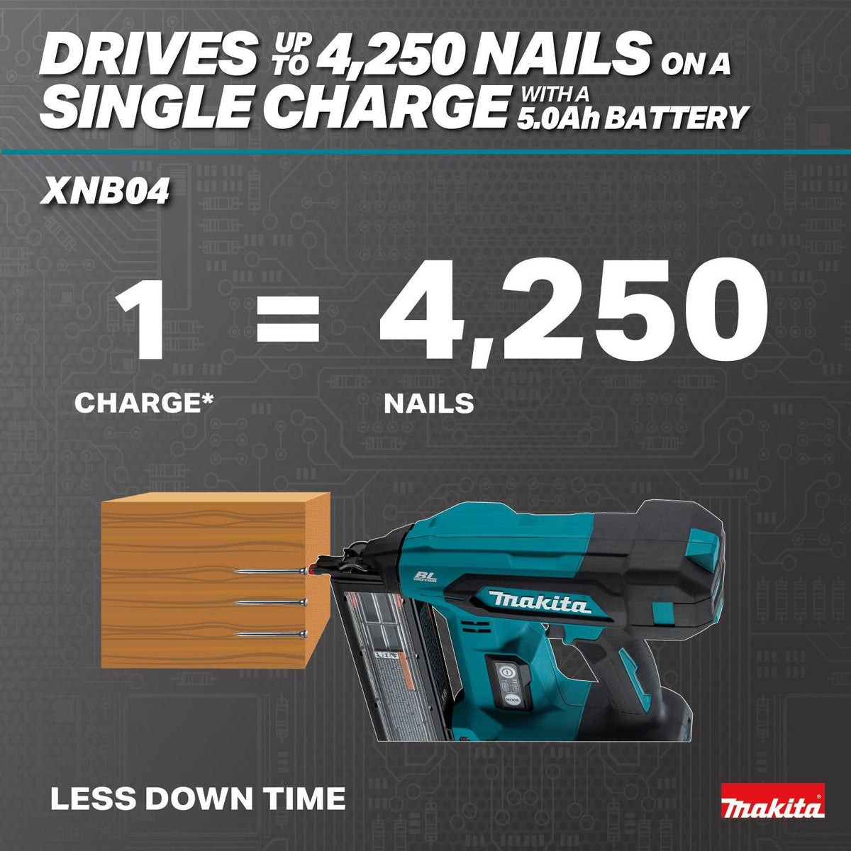 Makita XNB04Z 18V LXT Brushless Cordless 2-in. 18-Gauge Brad Nailer w/ (2) 4.0Ah Battery Starter Kit