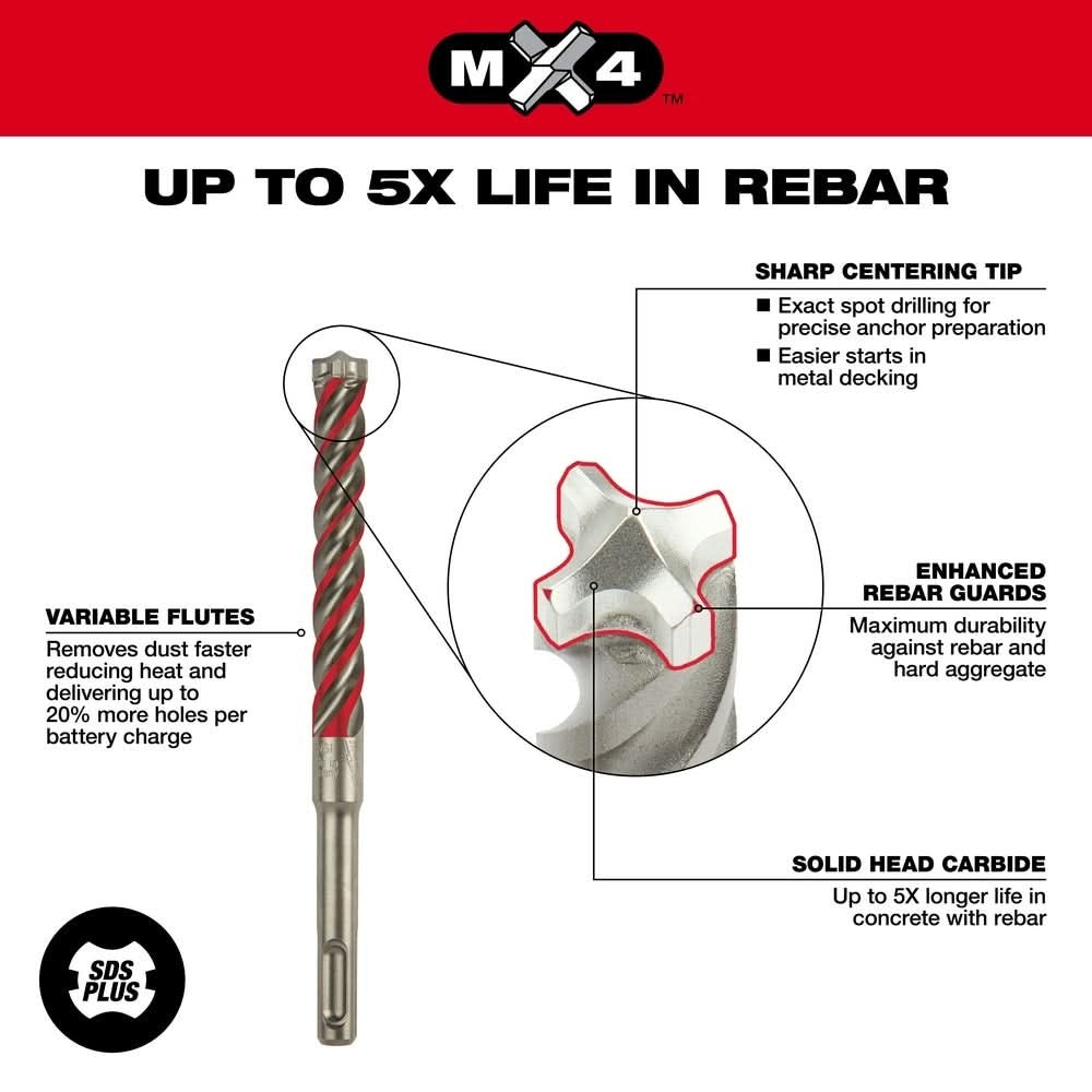 Milwaukee 48-20-7212 SDS-PLUS 4-Cutter MX4 3/4-Inch x 8-Inch x 10-Inch