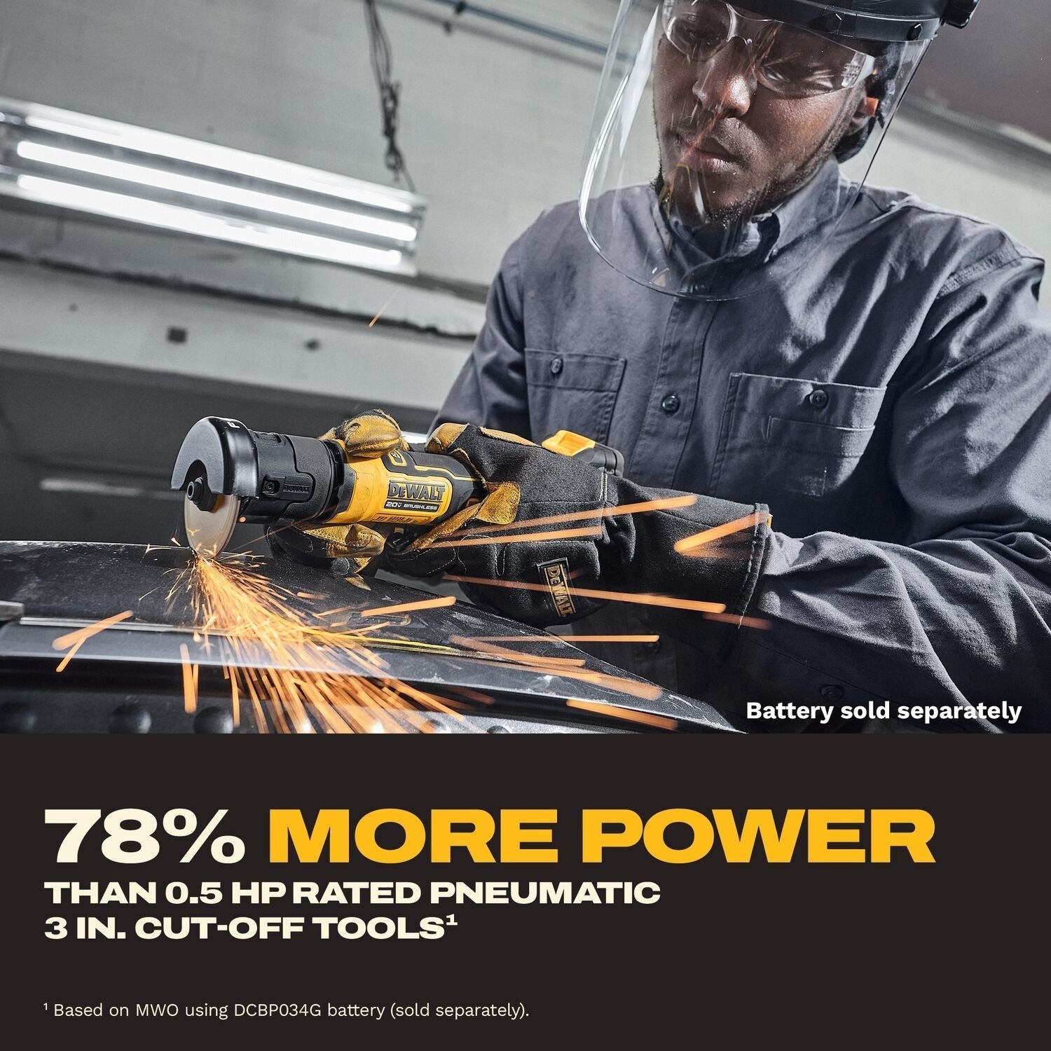 DeWALT DCG430B ATOMIC 20V MAX 3 in. Cut-Off Tool, Tool Only
