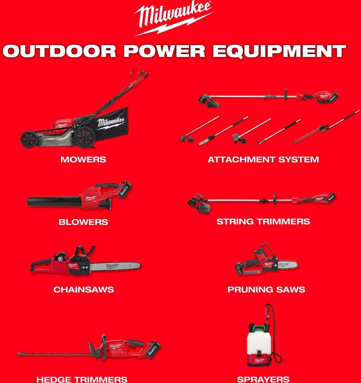 Milwaukee 2823-22HD M18 FUEL 21" Self-Propelled Dual Battery Mower with Cover + 2 M18 REDLITHIUM HIGH OUTPUT HD12.0 Battery Packs