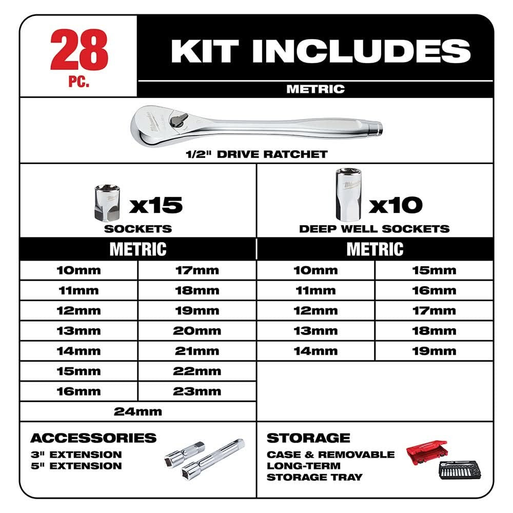 Milwaukee 48-22-9510 1/2" Drive 28-Piece Metric Ratchet & Socket Set