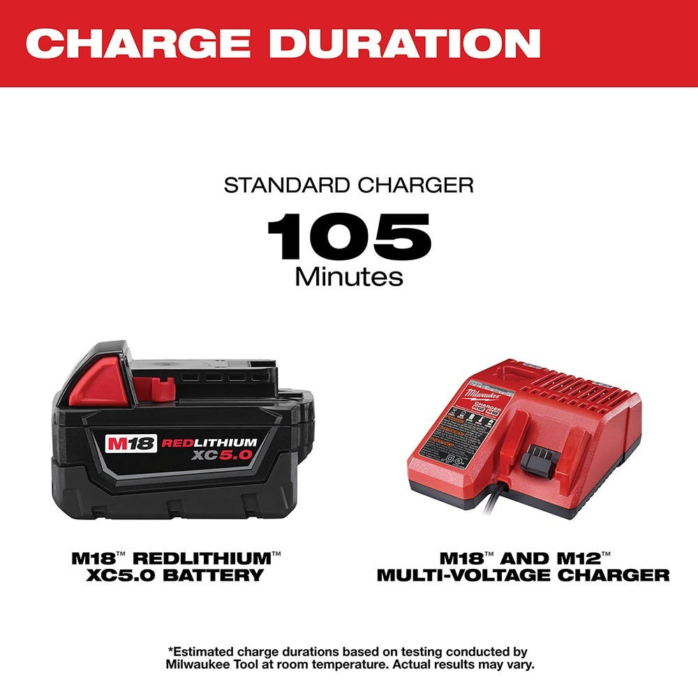 Milwaukee 2848-20 M18 Compact Tire Inflator 5.0Ah Kit