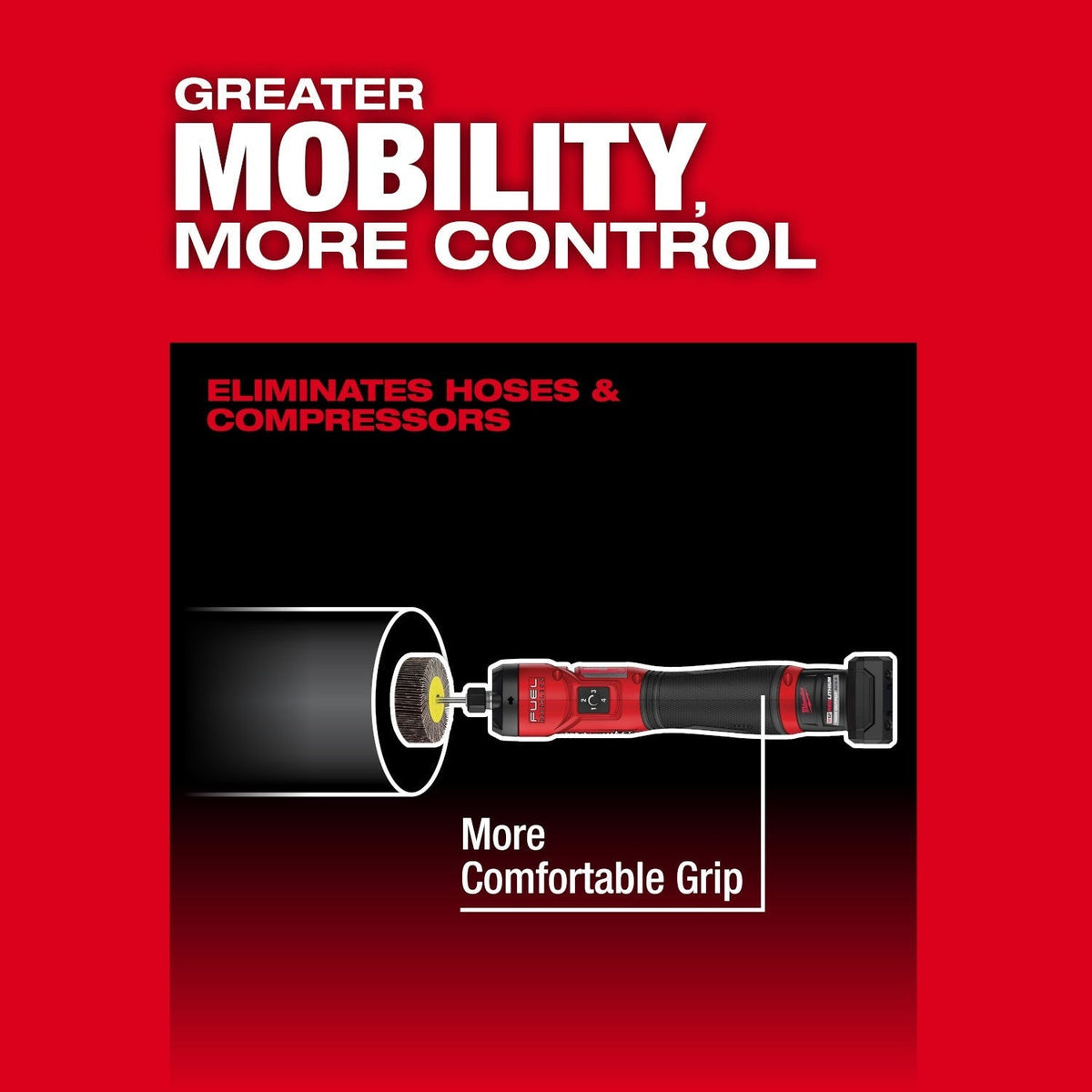 Milwaukee M12 FUEL 1/4-in. Straight Die Grinder 2.5Ah Kit (3486-22)