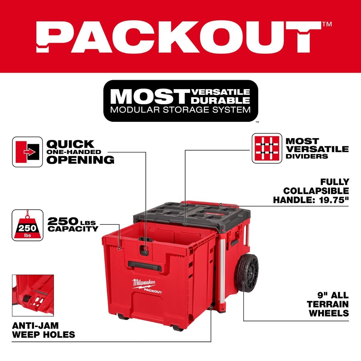 Milwaukee 48-22-8420 PACKOUT Rolling Drawer Tool Box & 48-22-8444 PACKOUT 4-Drawer Tool Box