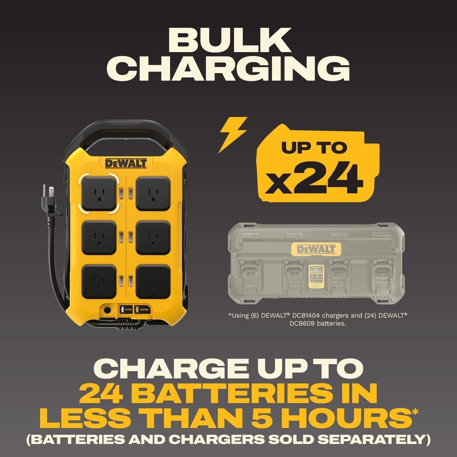 DeWALT DCBPC1615 15-Amp 6-Outlet Multi-Charger Power Controller