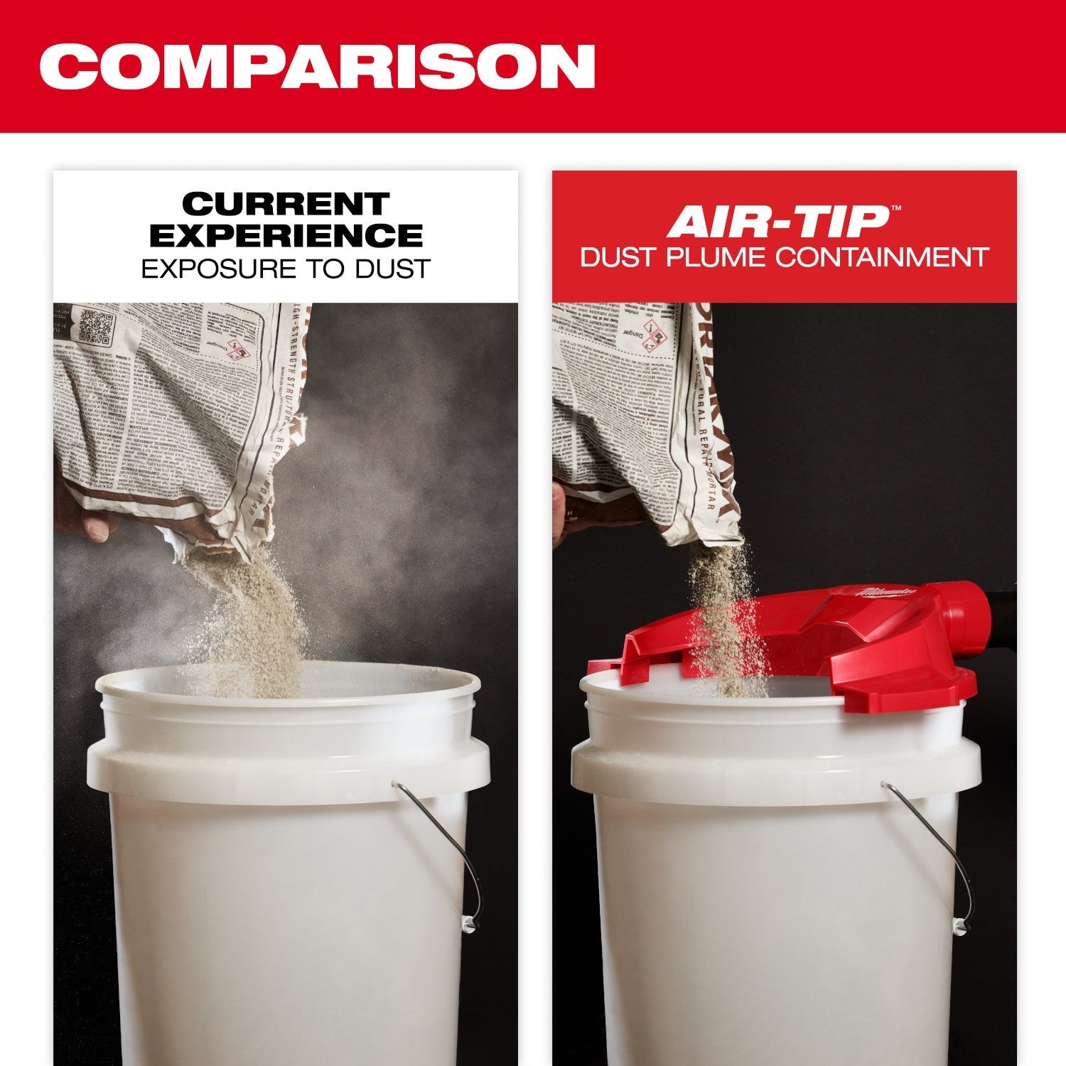 Milwaukee 49-90-2041 AIR-TIP Bucket Topper Dust Collector