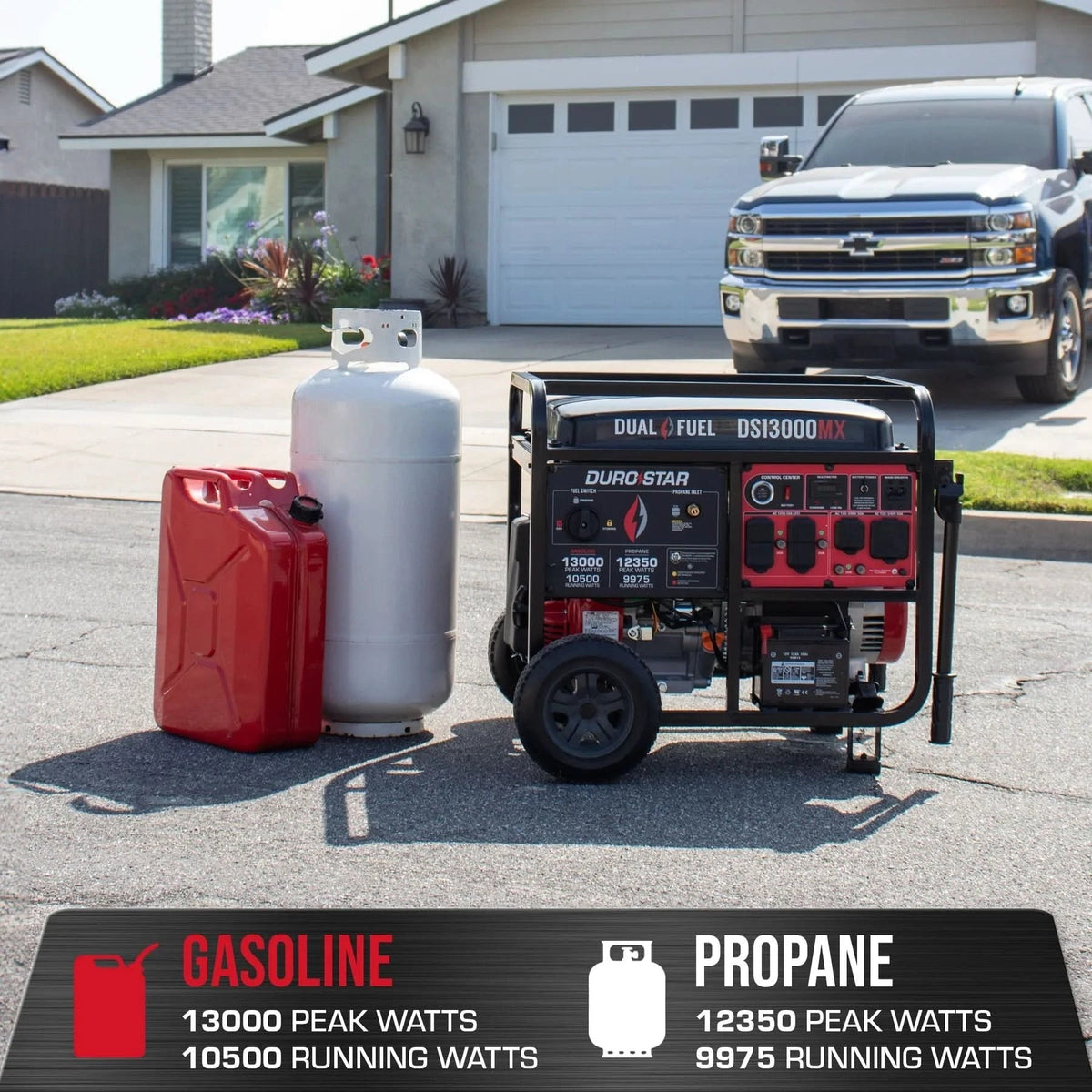 Duromax DS13000MX 13,000 Watt Dual Fuel Portable Generator w/ CO Alert