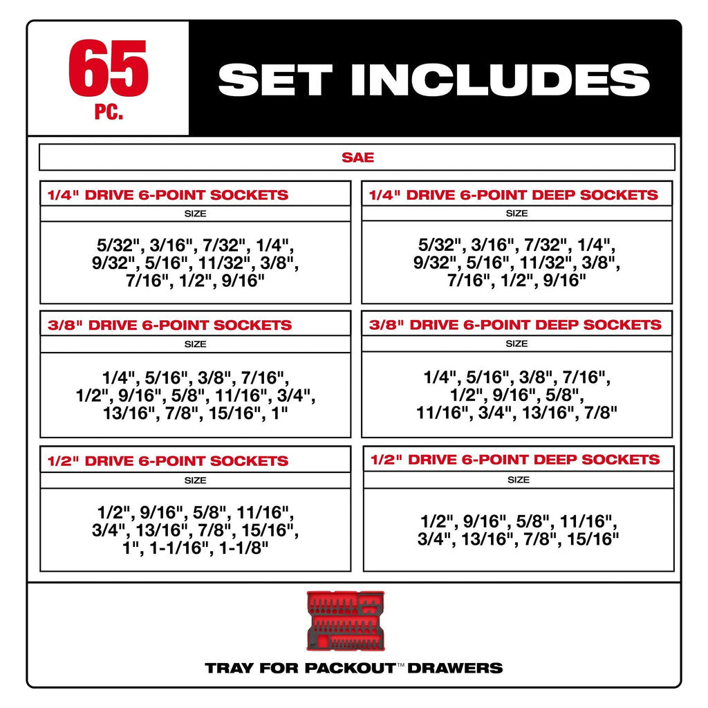 Milwaukee 65 pc. 1/4-in., 3/8-in., & 1/2-in. Drive SAE Socket Set with Tray for PACKOUT Drawers (48-22-0151)