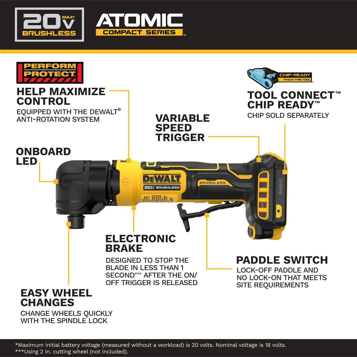 DeWALT DCG422B 20V MAX ATOMIC Right Angle Die Grinder 3.5Ah POWERSTACK Kit
