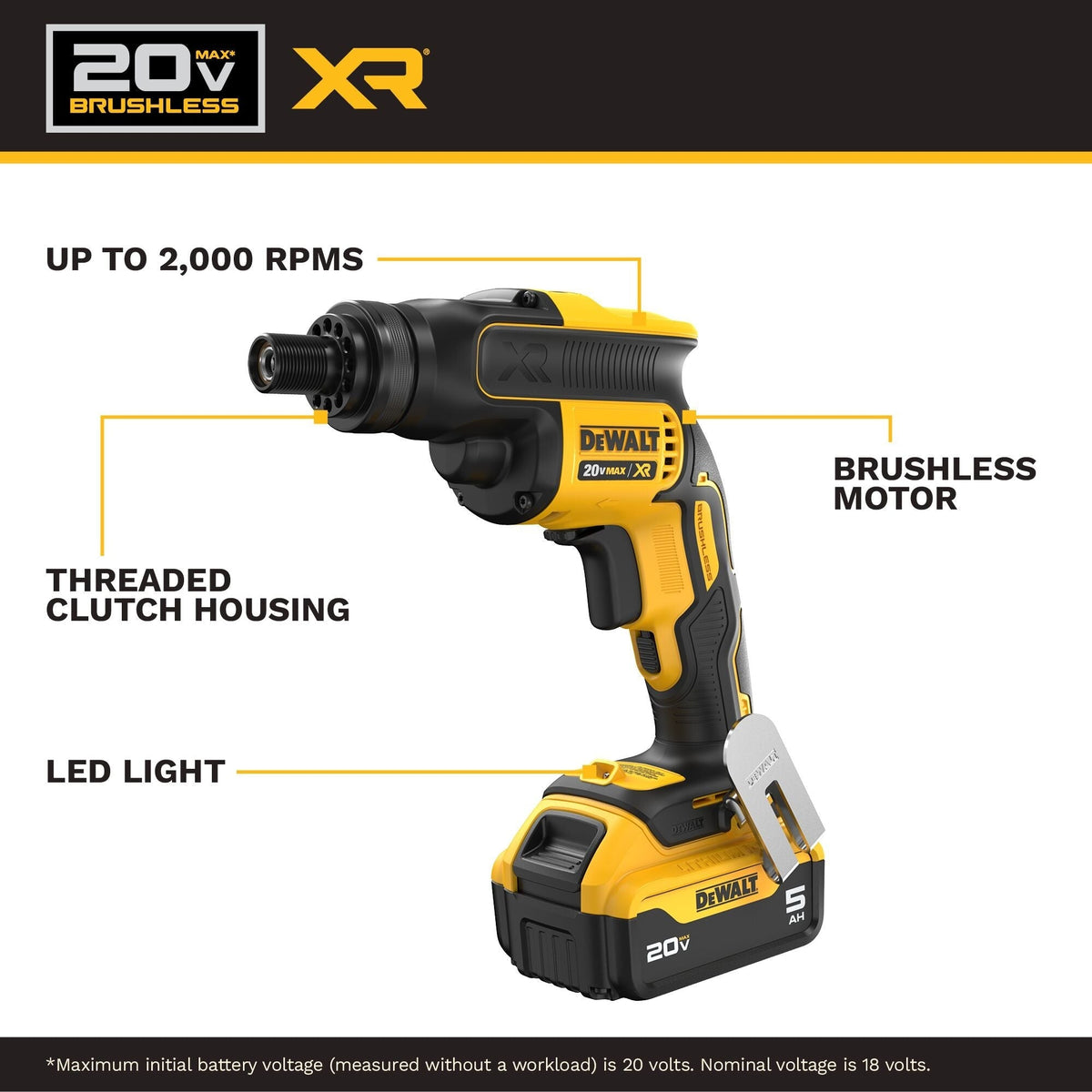 DEWALT 20V MAX* XR Screw Gun Kit with Threaded Clutch Housing 5.0Ah Kit (DCF624P1)