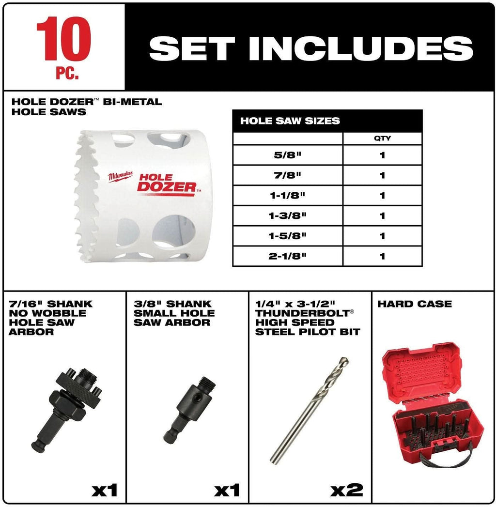 Milwaukee 49-22-4001 Milwaukee HVAC Hole Dozer Kit 10-Piece (Promo)