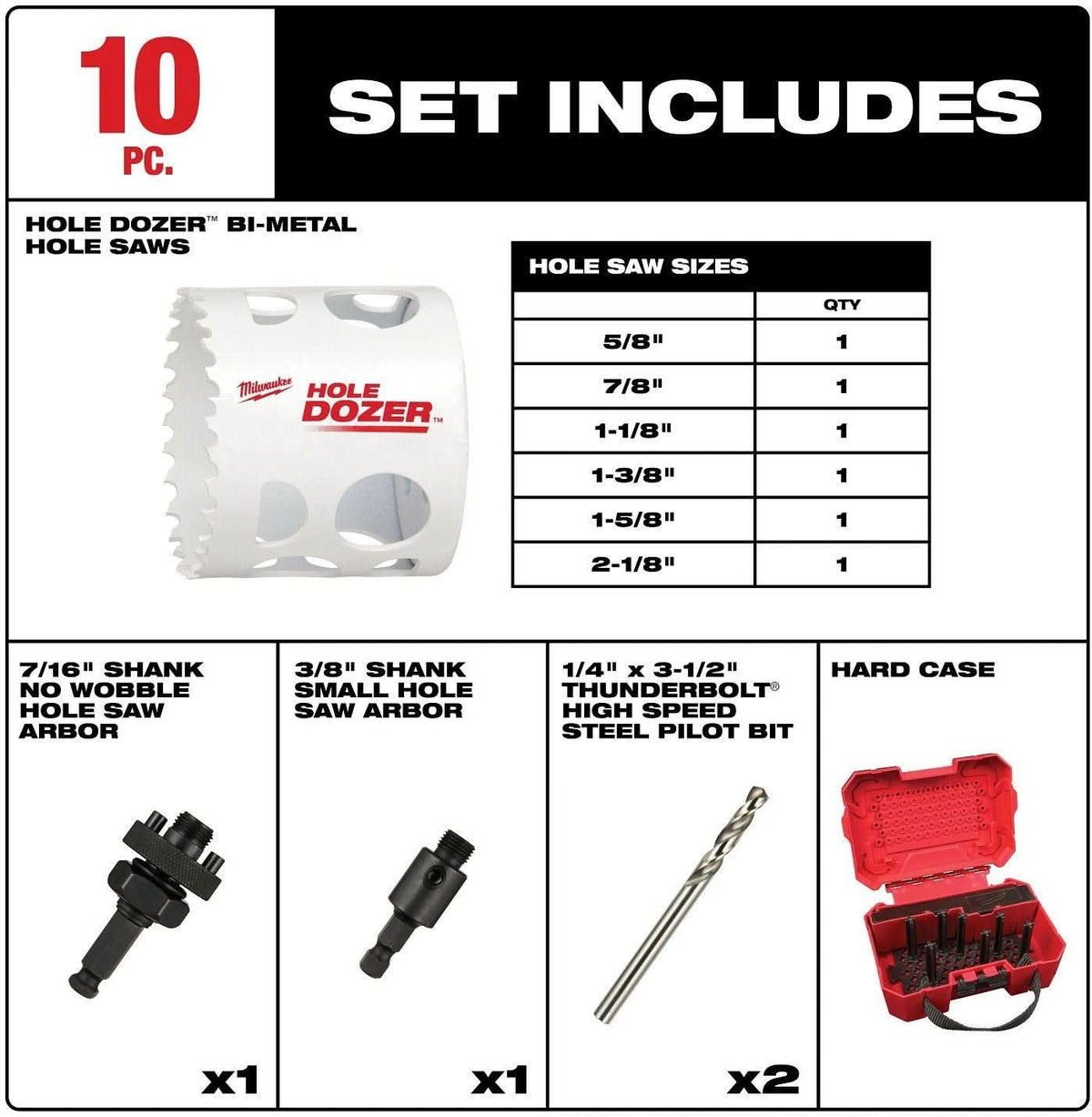 Milwaukee 49-22-4001 Milwaukee HVAC Hole Dozer Kit 10-Piece (Promo)