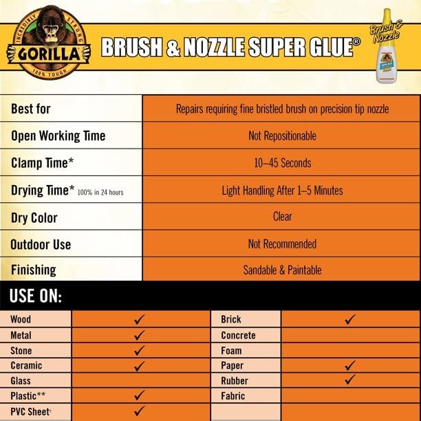 Gorilla Glue Brush & Nozzle Super Glue, 10g (7500102)