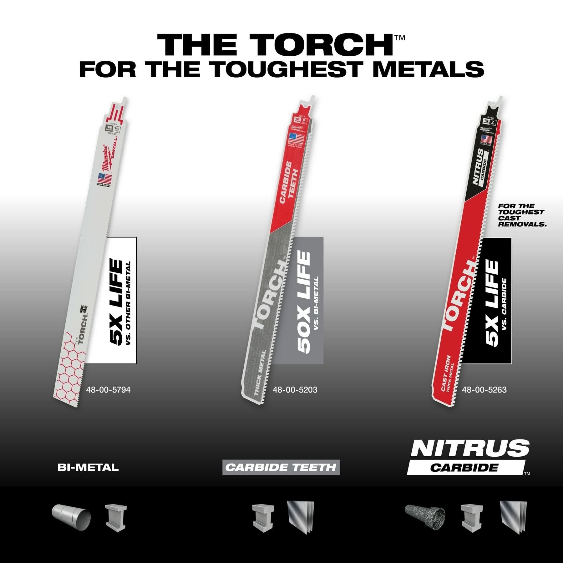 Milwaukee 48-00-5503 12-Inch 7-TPI The TORCH with Carbide Teeth SAWZALL Reciprocating Saw Blade, 5-Pack