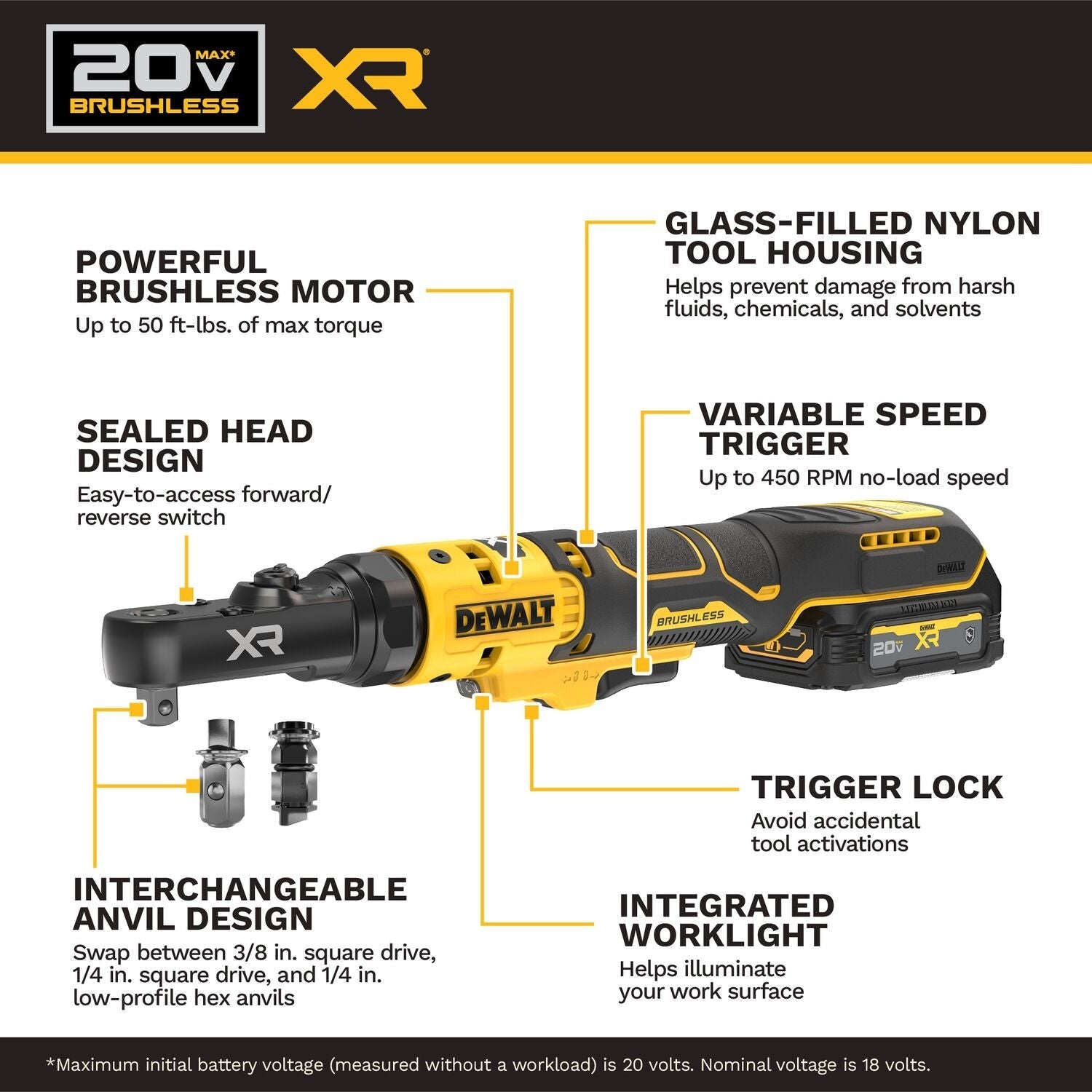 DeWALT DCF520GE1 20V MAX XR Brushless 1/4-in. & 3/8-in. Sealed Head Ratchet 1.7Ah Kit